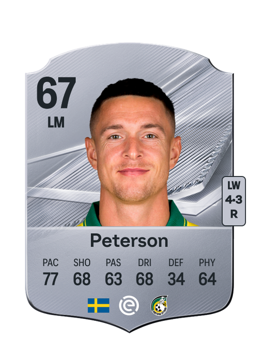 Peterson