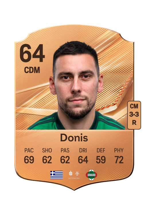 Donis