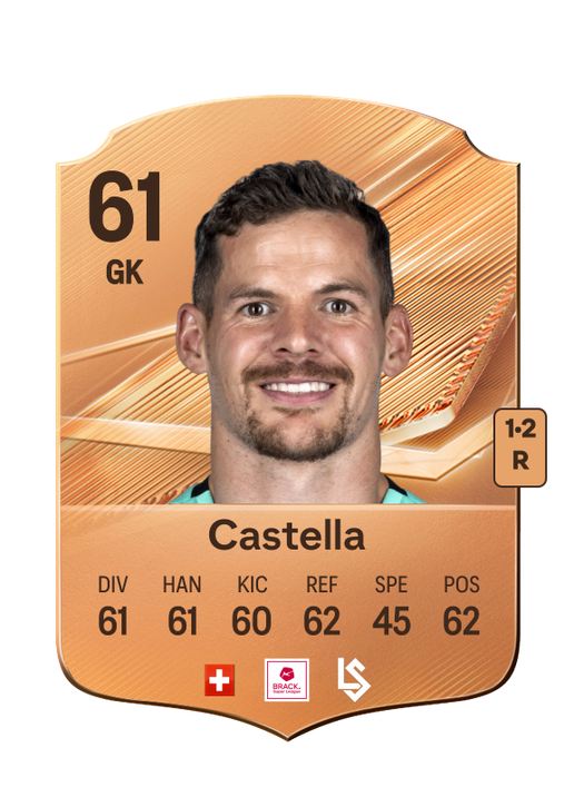 Castella