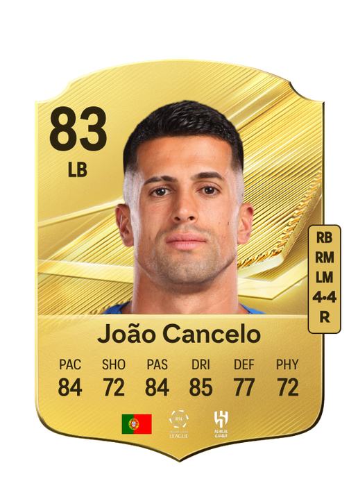 João Cancelo