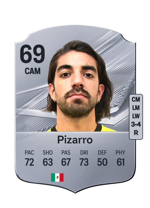 Pizarro