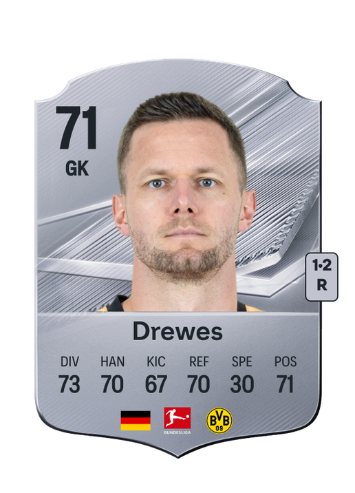 Drewes