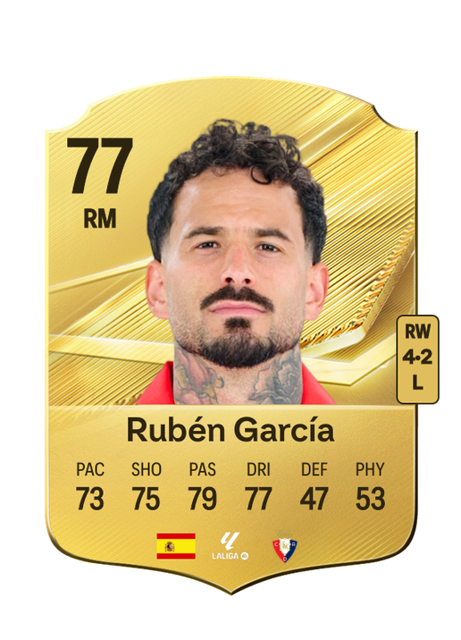 Rubén García