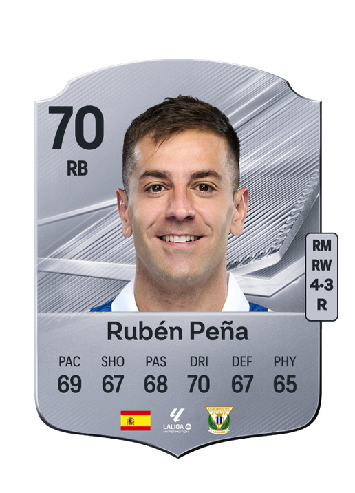 Rubén Peña