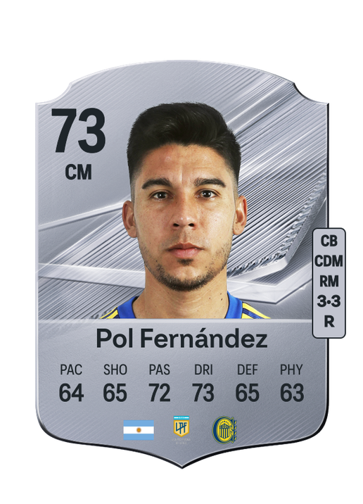 Pol Fernández