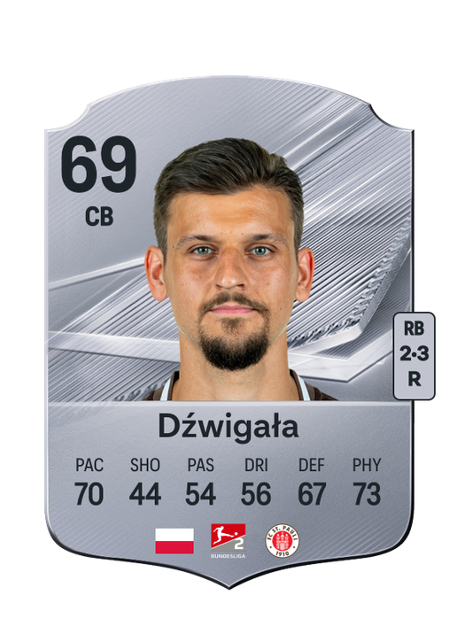 Dźwigała