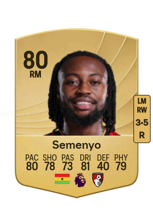 Antoine Semenyo