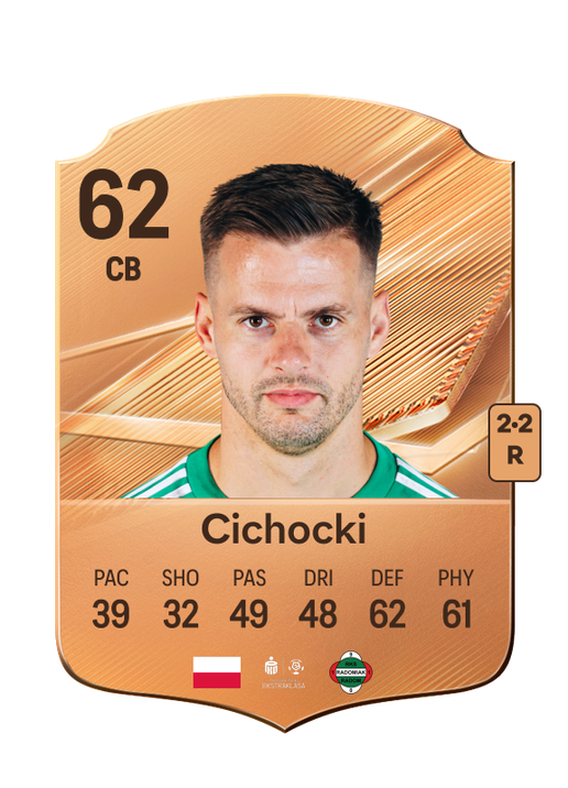 Cichocki