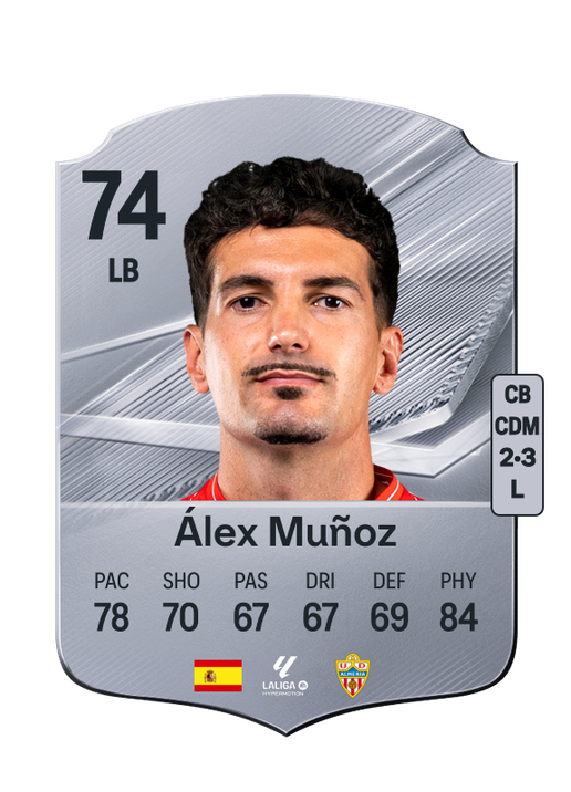 Álex Muñoz