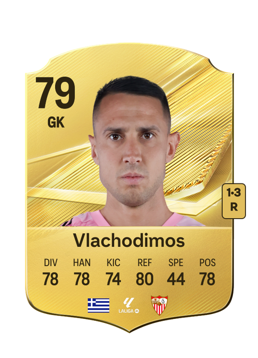 Vlachodimos