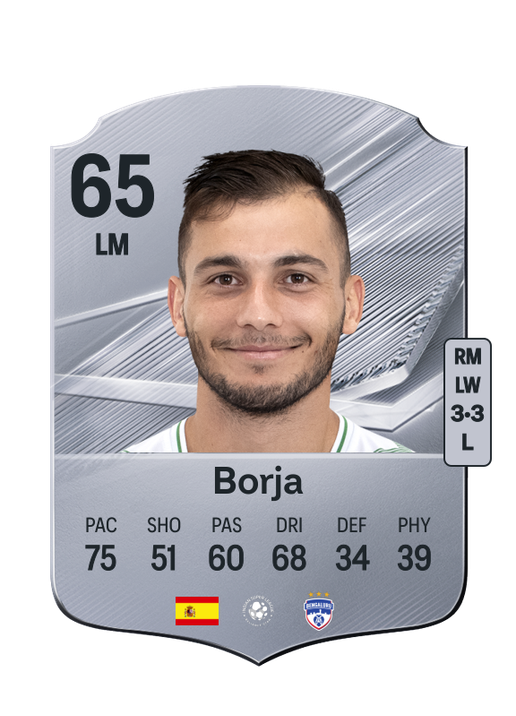 Borja