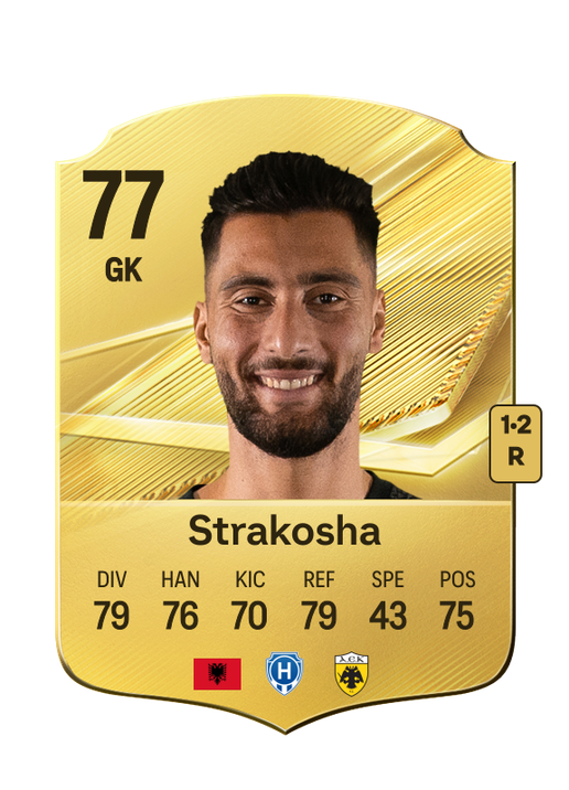 Strakosha