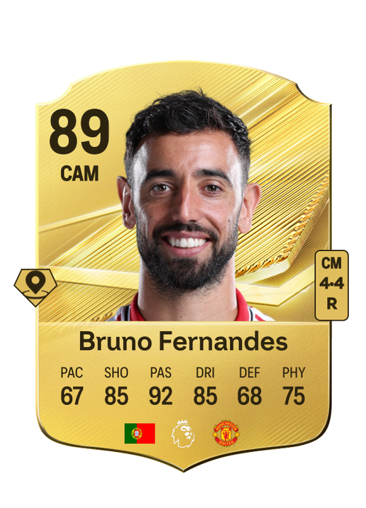 Bruno Fernandes