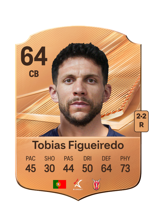 Tobias Figueiredo