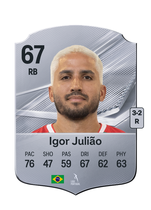 Igor Julião
