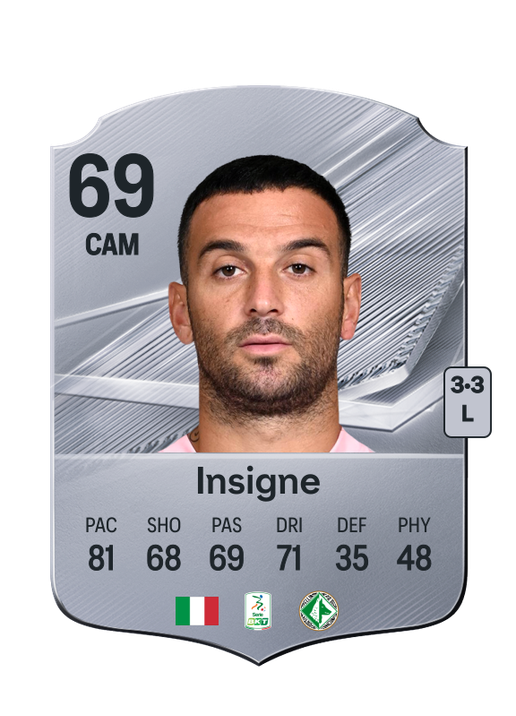 Insigne