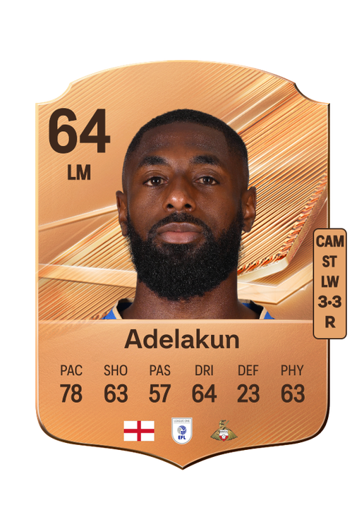 Adelakun