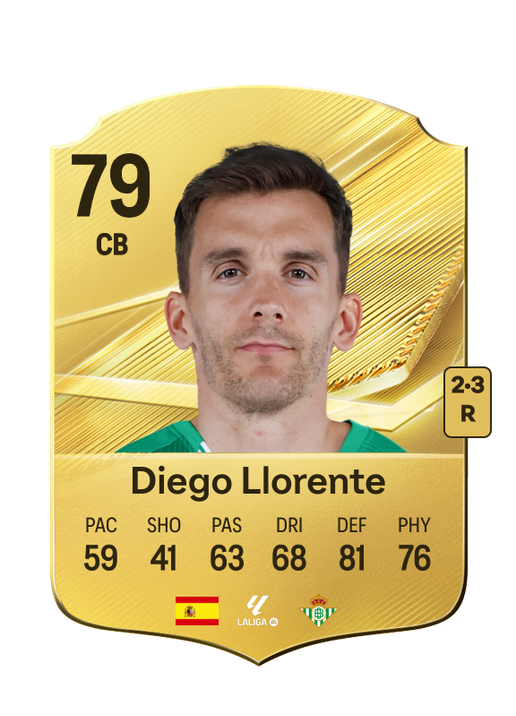 Diego Llorente