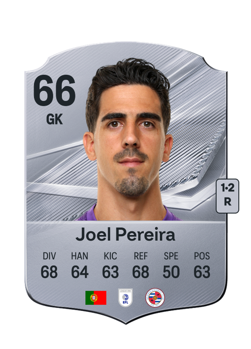 Joel Pereira