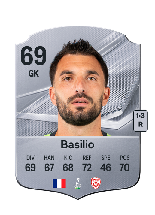 Basilio