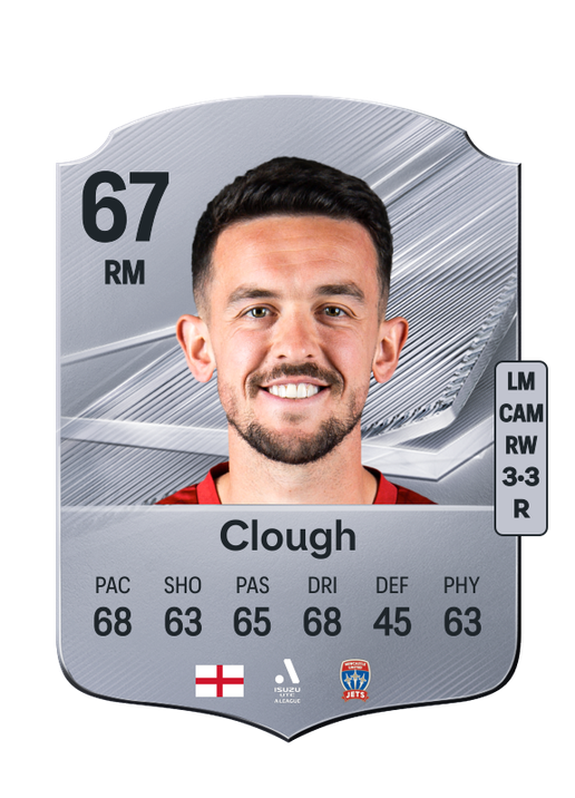 Clough