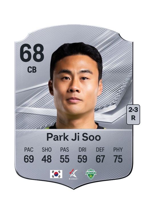 Park Ji Soo