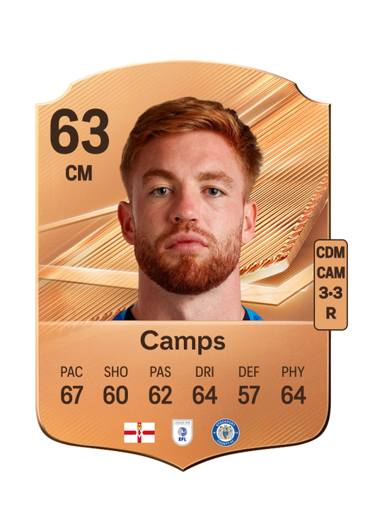 Camps