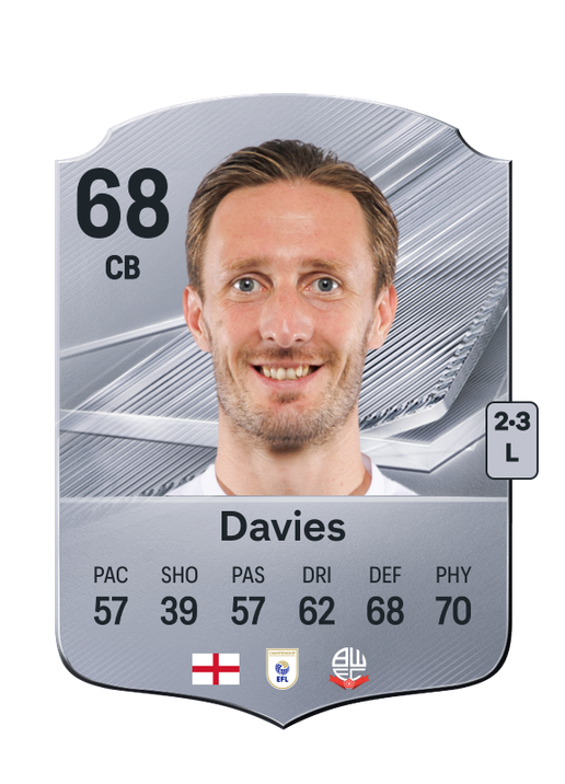 Davies