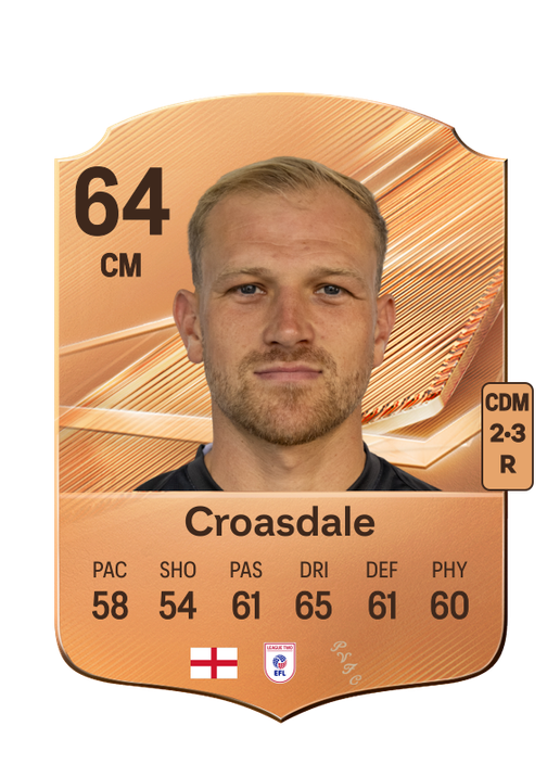 Croasdale