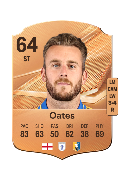 Oates