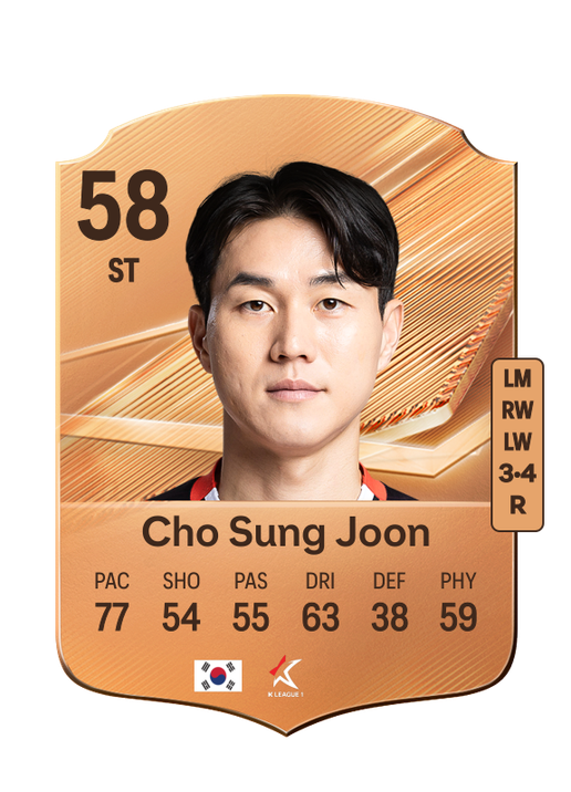 Cho Sung Joon
