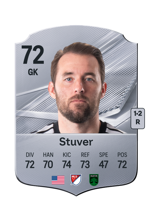 Stuver