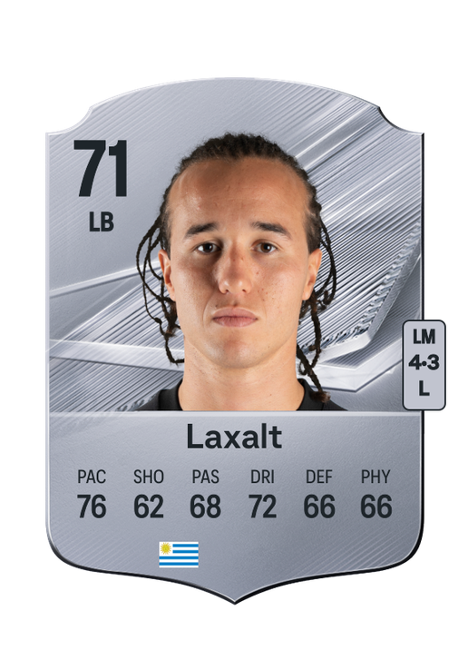 Laxalt