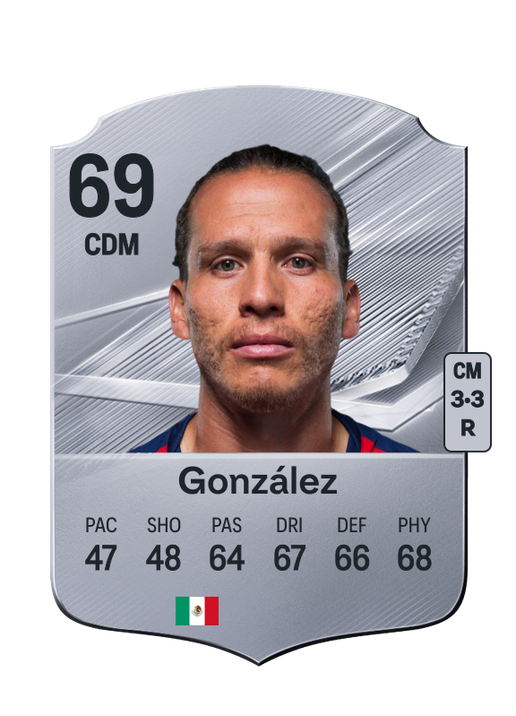 González