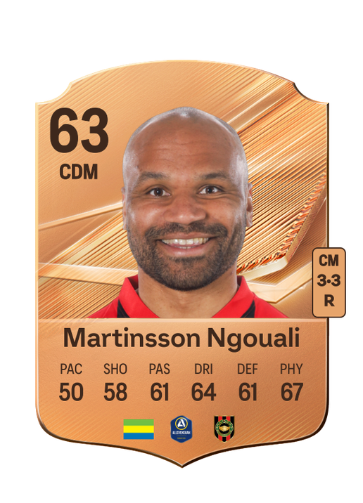 Martinsson Ngouali