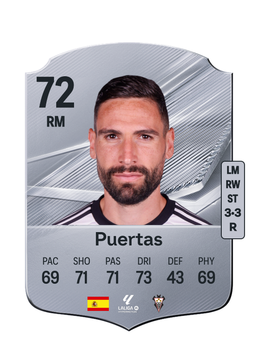 Puertas
