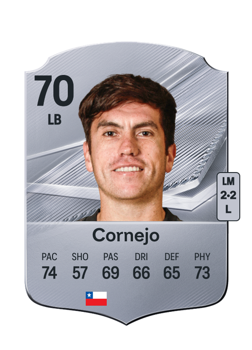 Cornejo