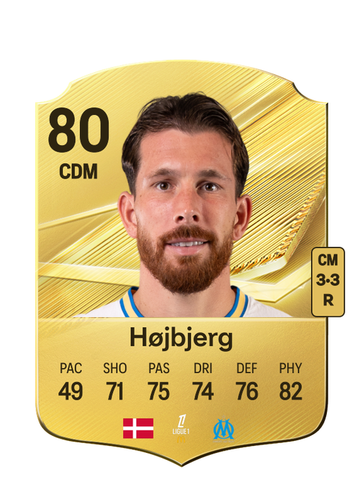 Højbjerg
