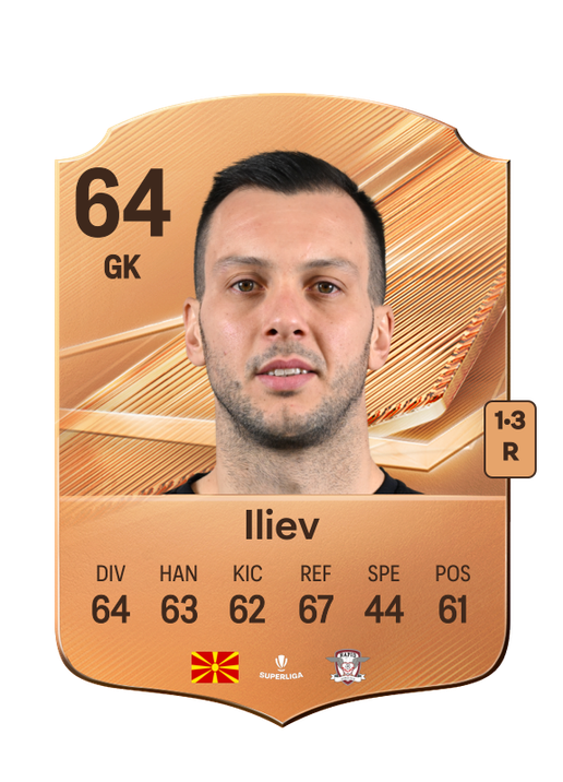 Iliev