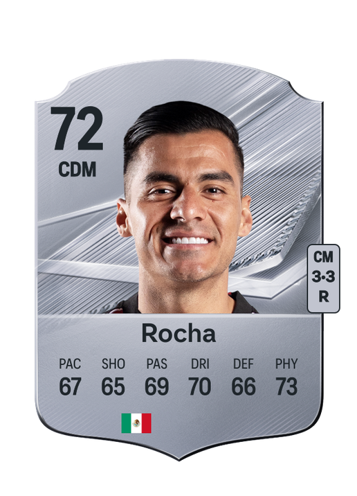 Rocha
