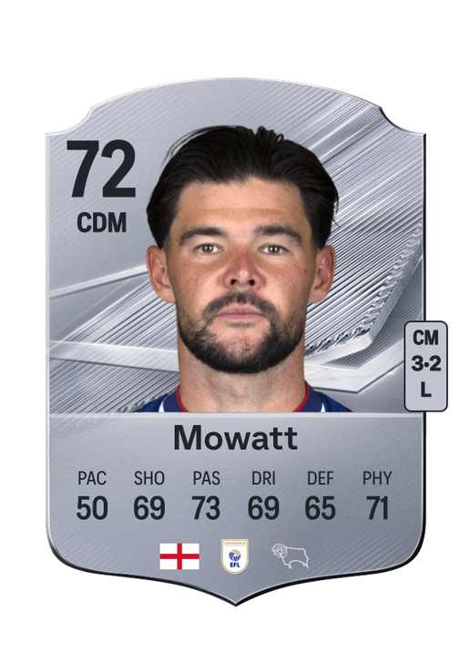 Mowatt