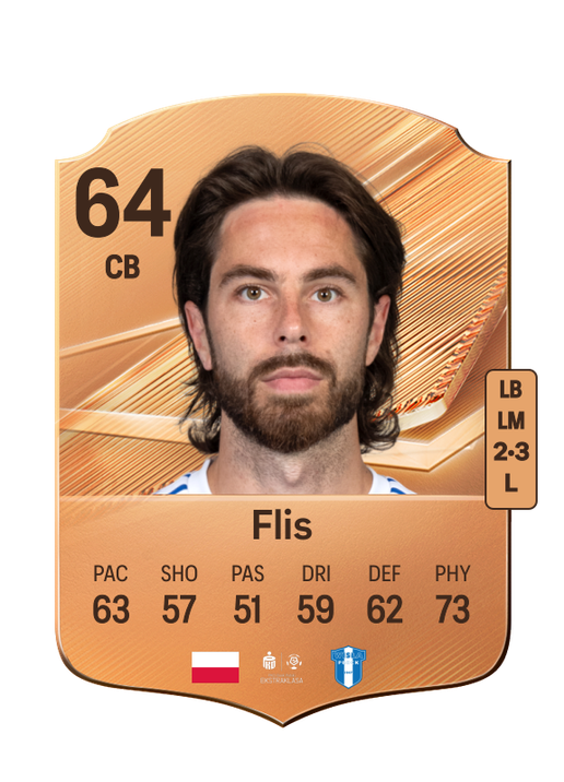 Flis