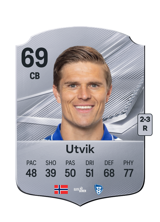 Utvik