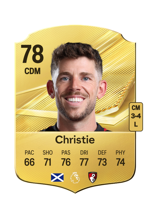 Christie