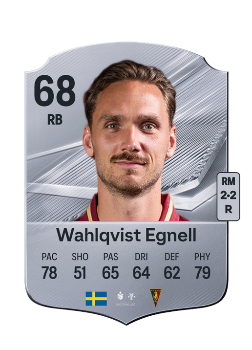 Wahlqvist Egnell