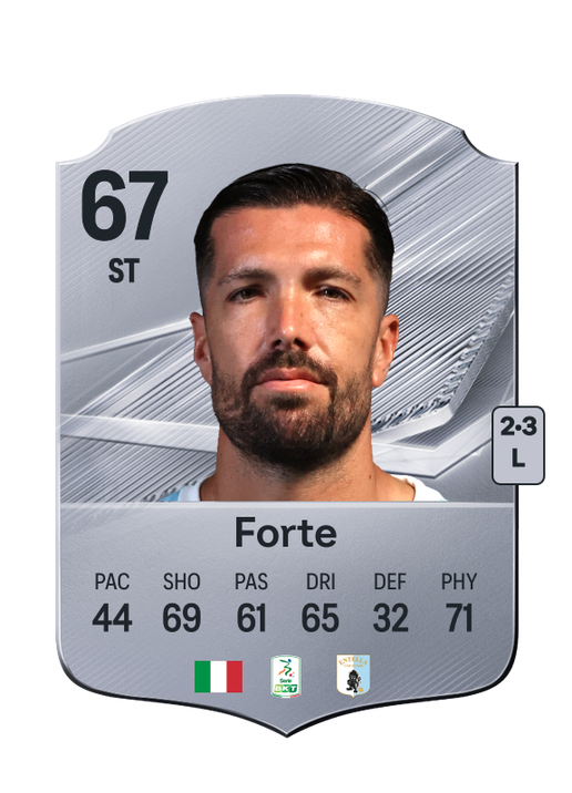 Forte