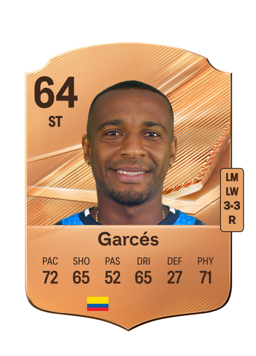 Garcés