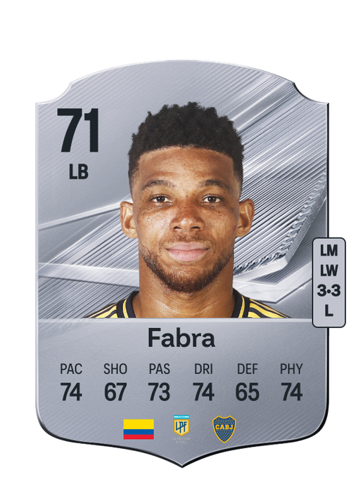 Fabra