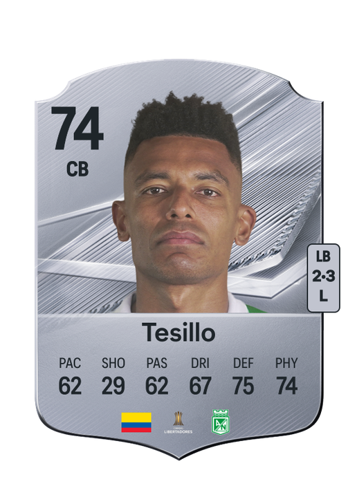 Tesillo