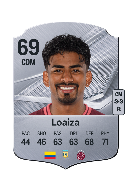Loaiza